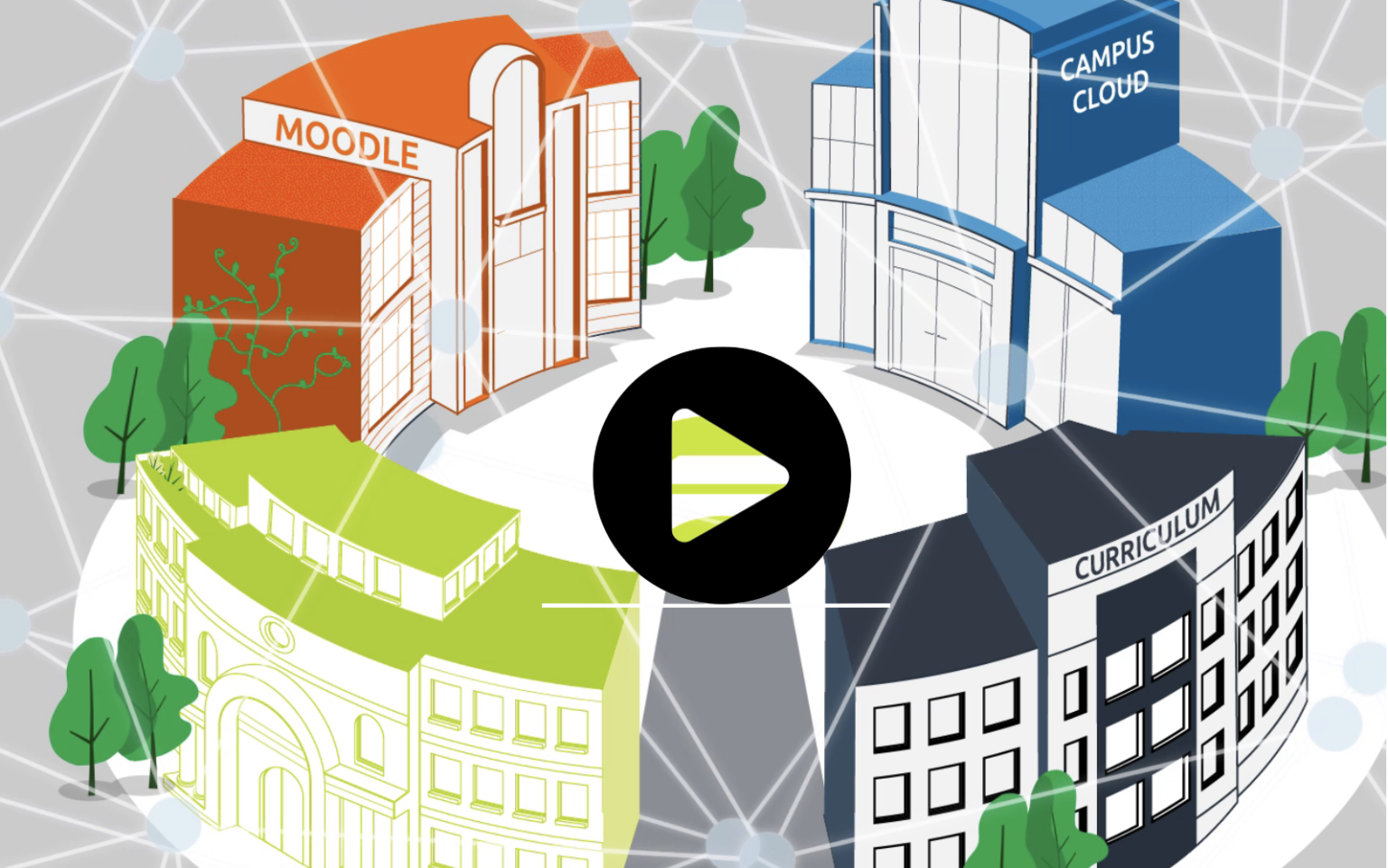 Schulcampus RLP – Infoportal