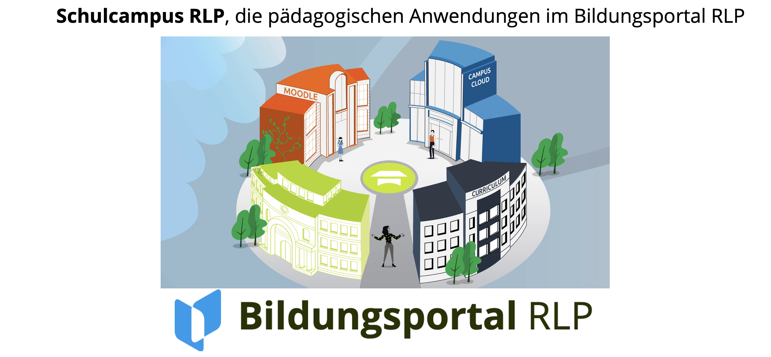 Schulcampus RLP, die pädagogischen Anwendungen im Bildungsportal RLP